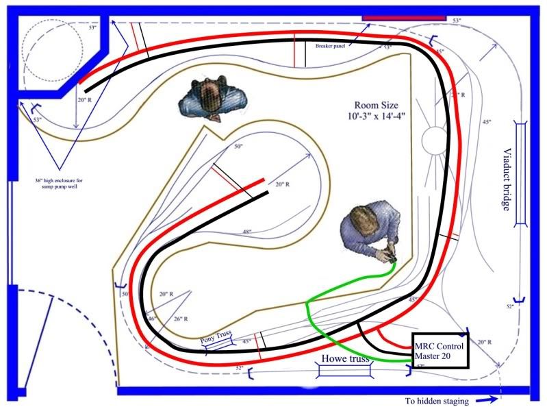 Wiring question (feeders for DC converting to DCC